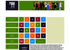 1001expert.ru thumbnail