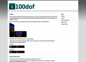 100dof.com thumbnail