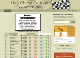 2700chess