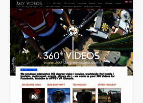 360-degree-video.com thumbnail