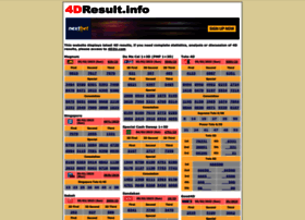 4d2u lotto result