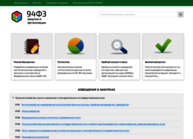 94fz.ru thumbnail