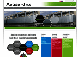 Aagaard-systems.com thumbnail