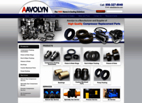 Aavolyn.com thumbnail