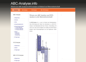 Abc-analyse.info thumbnail