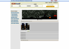Abletrader.com thumbnail