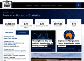 Abs.gov.au thumbnail