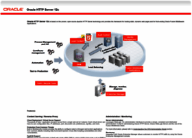 abudhabipay.gov.ae at Website Informer. Visit Abudhabipay.