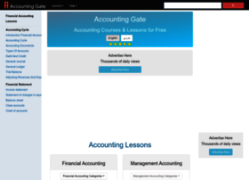 Accountinggate.com thumbnail