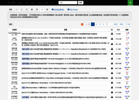 Acgrip.art thumbnail