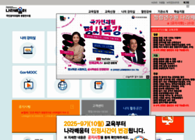 Acti.nhi.go.kr thumbnail