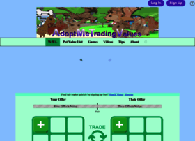 Roblox Adopt Me Trading Values - Win Fair Lose WFL 3