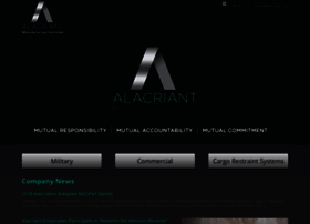 Alacriant.com thumbnail