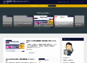 Alexblagov.com thumbnail