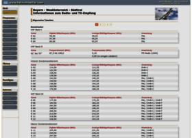 Alpinfm.de thumbnail