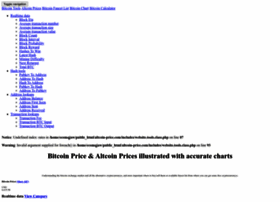Altcoin-price.com thumbnail