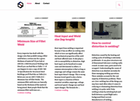 Amarineblog.com thumbnail