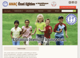 Anacozelegitim.com thumbnail