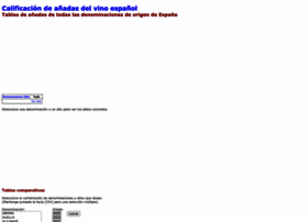 Anadas-do.com thumbnail