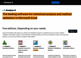 Analyse-it.com thumbnail