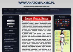 Anatomia.xmc.pl thumbnail