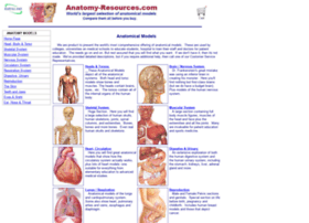 Anatomy-resources.com thumbnail