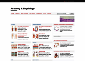 Anatomyandphysiologyi.com thumbnail