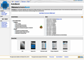 Androbench.org thumbnail