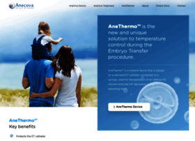 Anecova.com thumbnail
