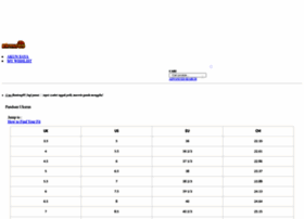 Aneventfullifestyle.com thumbnail