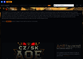 Aoe2insights.com thumbnail