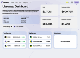 App.ubeswap.org thumbnail