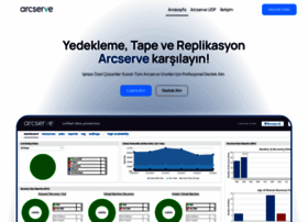 Arcserveturkiye.com thumbnail