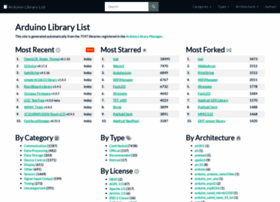 Arduinolibraries.info thumbnail