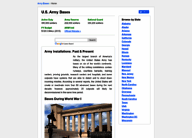 Armybases.us thumbnail