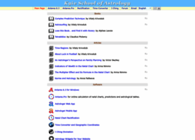 Astrology.org.ua thumbnail Astrology.org.ua thumbnail