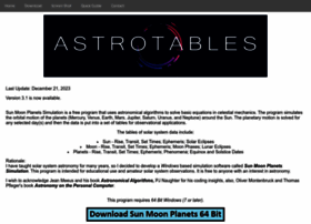 Astrotables.com thumbnail