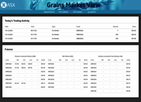Asxgrains.com.au thumbnail