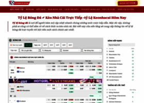 Audiostars.com.ph thumbnail