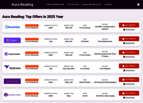 Aurareading.top thumbnail