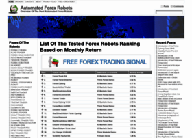 Automatedforexrobotsite.com thumbnail