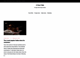Avinostable.com thumbnail