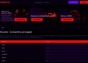 Bajceps.pl thumbnail
