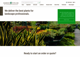 Bamboopipeline.com thumbnail