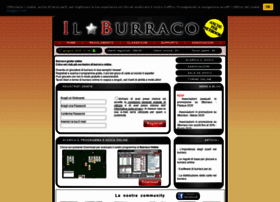Bburraco.net thumbnail