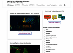 Best-metatrader-indicators.com thumbnail