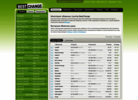 Bestchange.net thumbnail Bestchange.net thumbnail