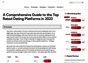 Bestdatingrating.com thumbnail