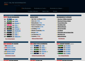 Bestonlinebookmakers.com thumbnail