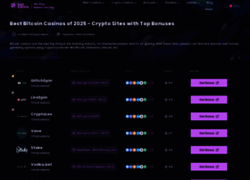 Betconix.com thumbnail